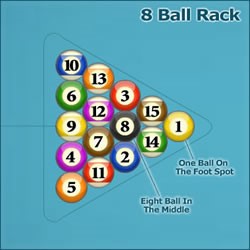 8-ball rules  Bangkok Pool League